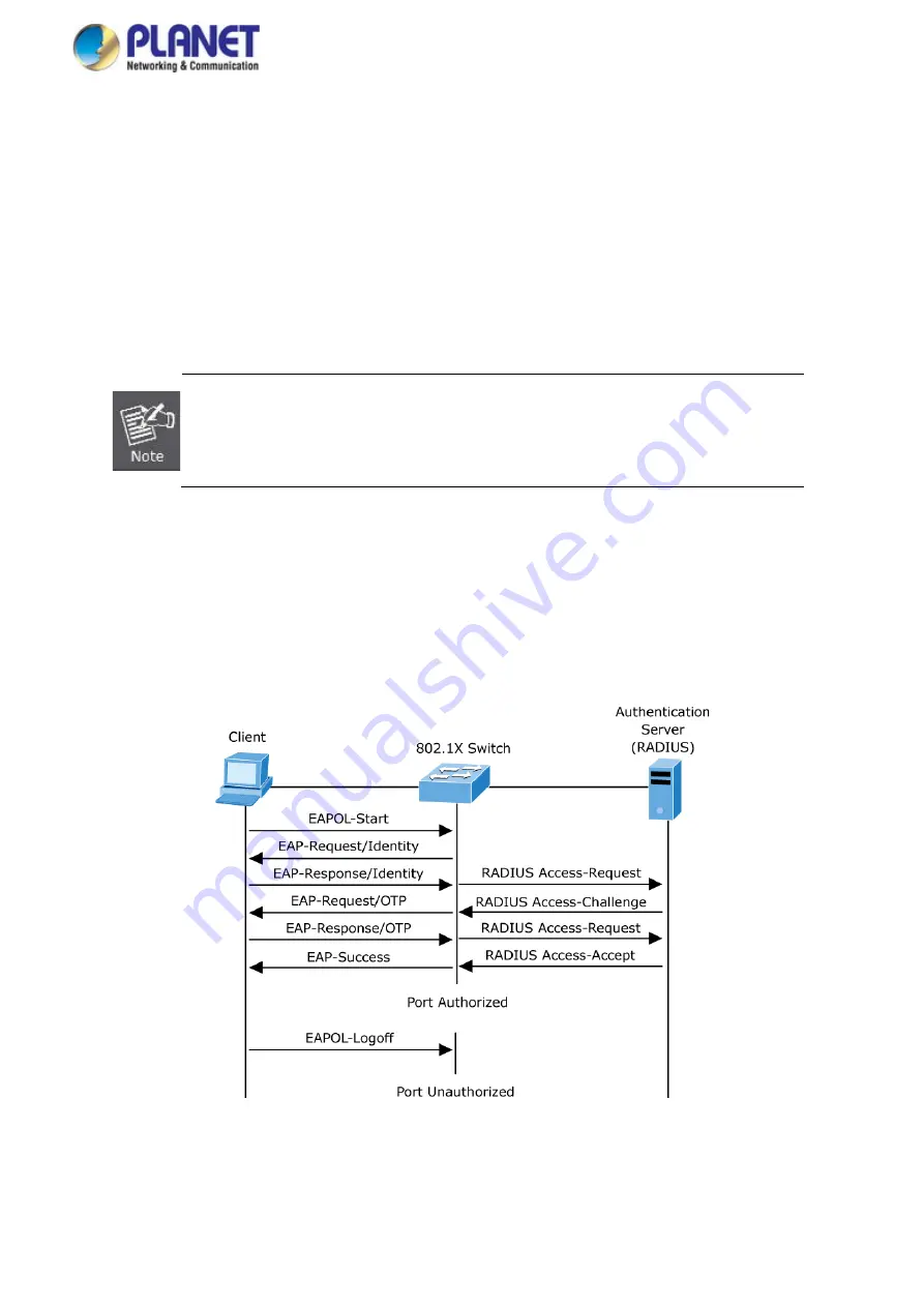 Planet IGS-5225 Series Скачать руководство пользователя страница 324