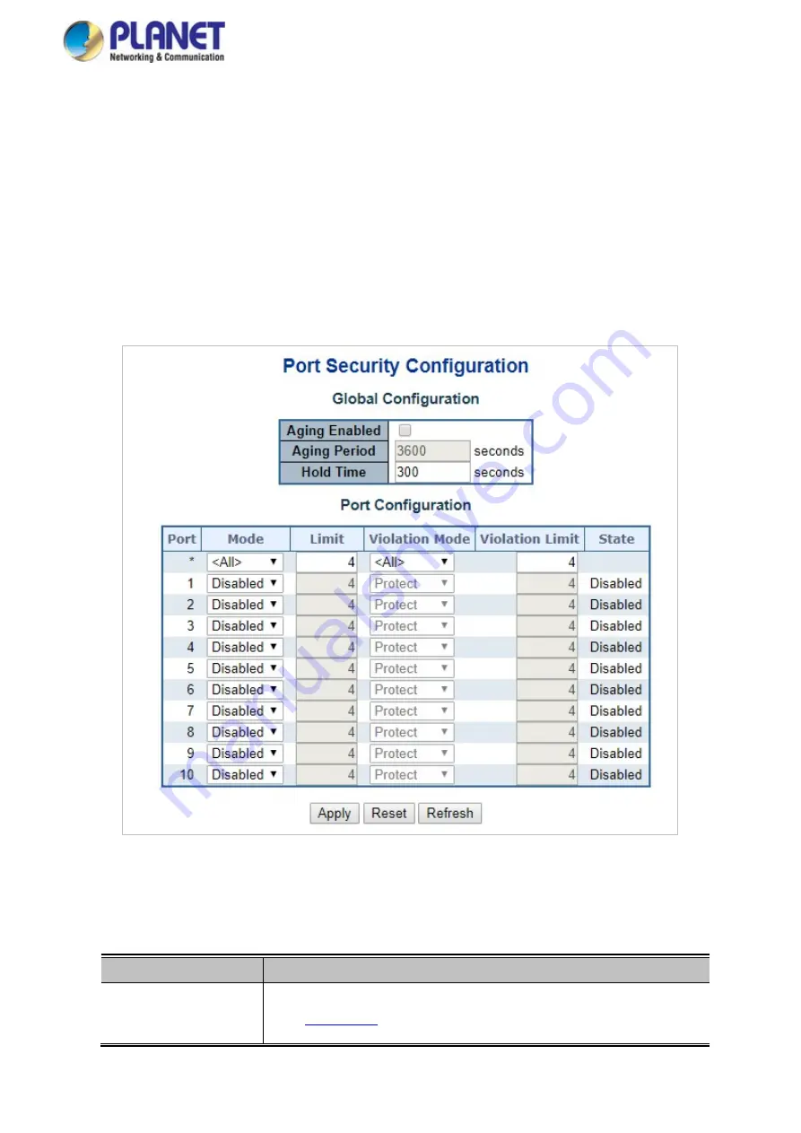 Planet IGS-5225 Series Скачать руководство пользователя страница 351