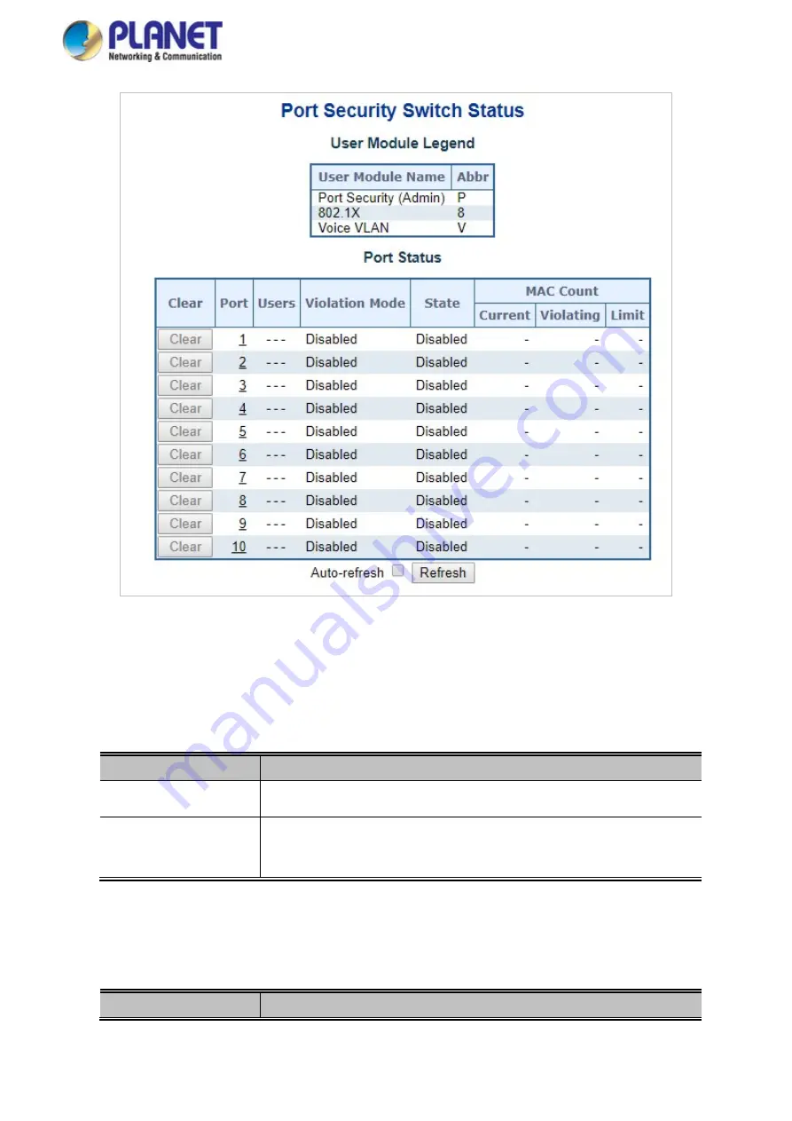 Planet IGS-5225 Series Скачать руководство пользователя страница 355