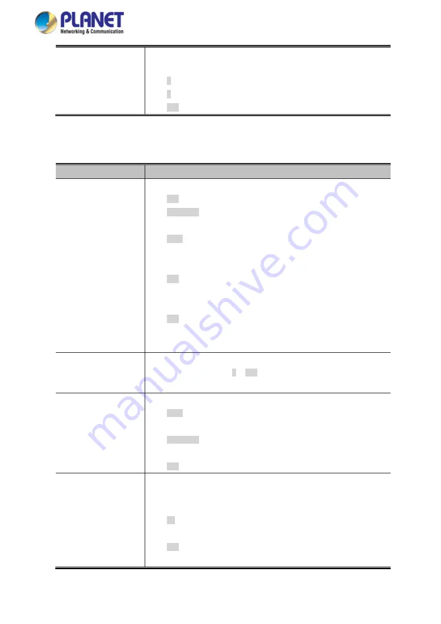 Planet IGS-5225 Series User Manual Download Page 366