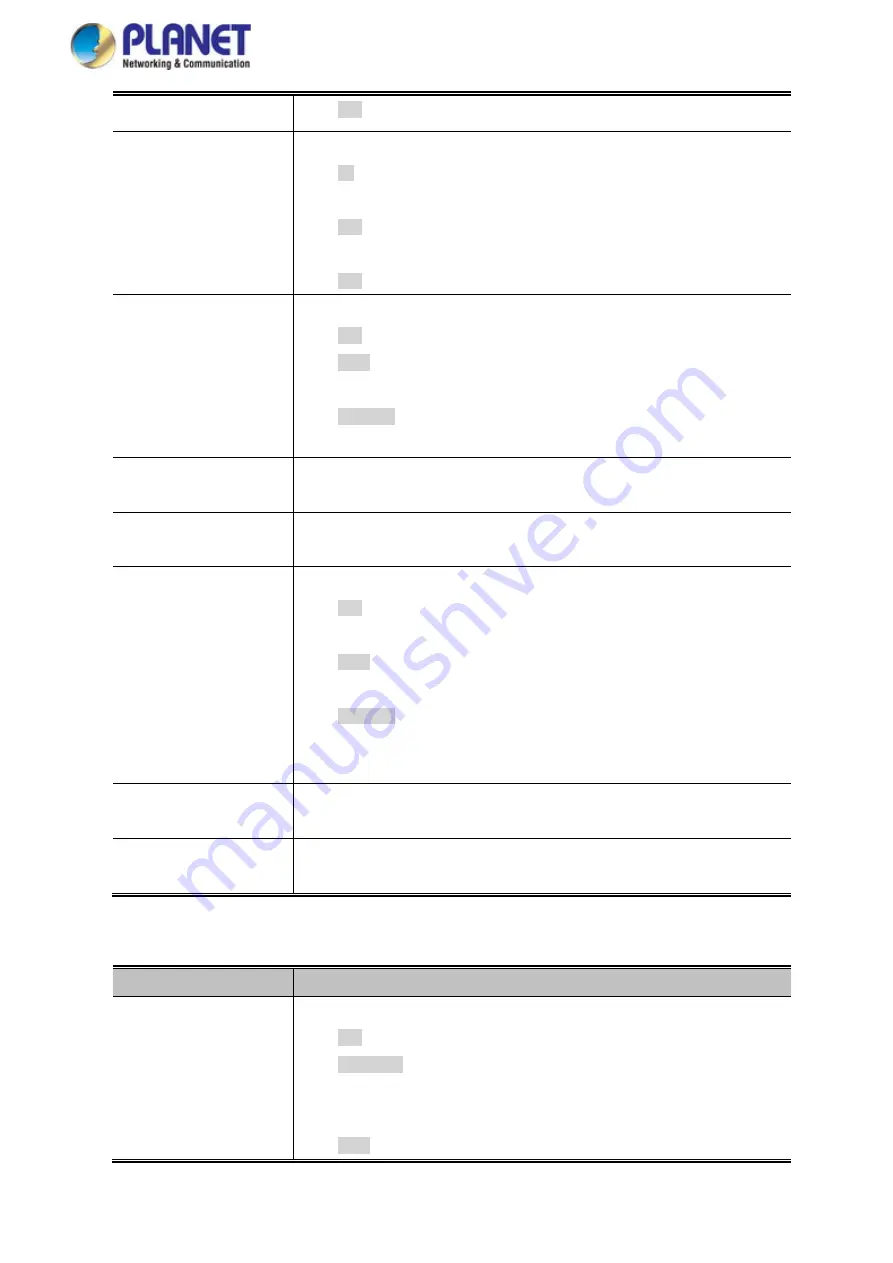 Planet IGS-5225 Series User Manual Download Page 367