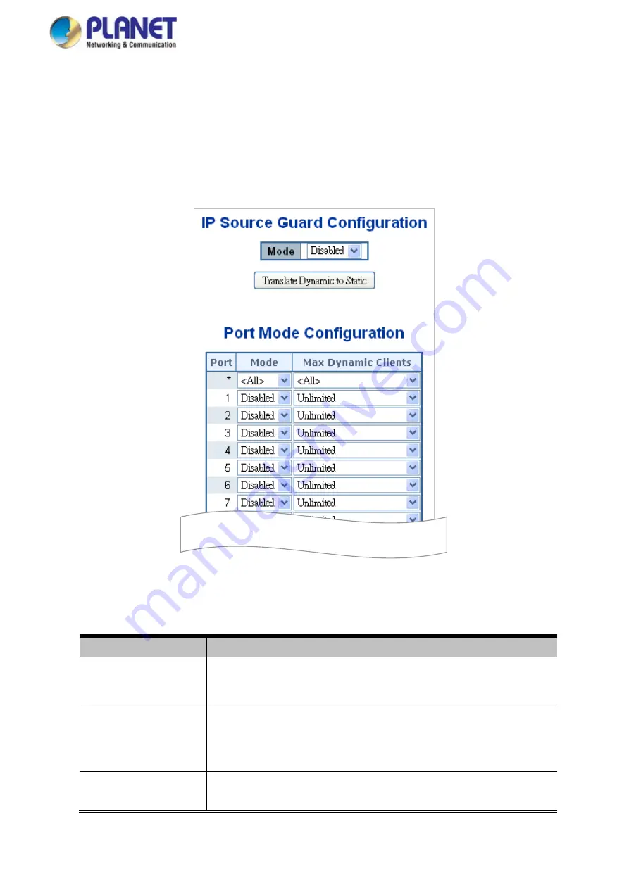 Planet IGS-5225 Series Скачать руководство пользователя страница 378