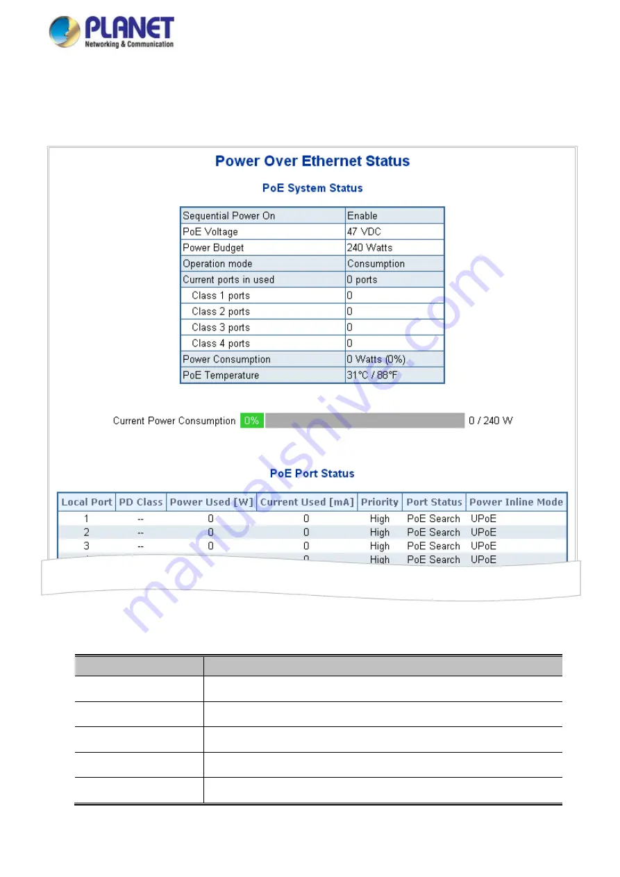 Planet IGS-5225 Series Скачать руководство пользователя страница 394