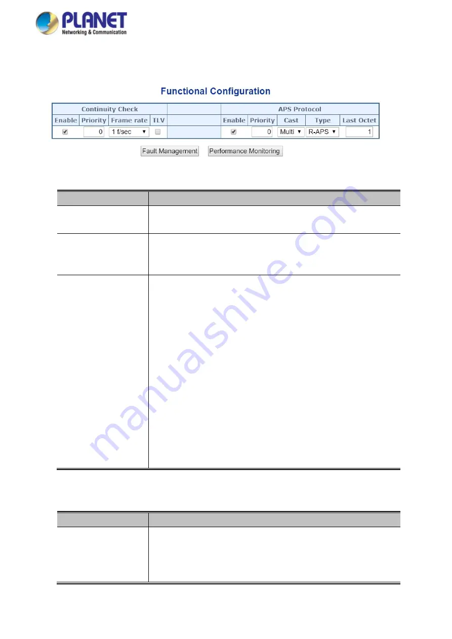 Planet IGS-5225 Series Скачать руководство пользователя страница 409