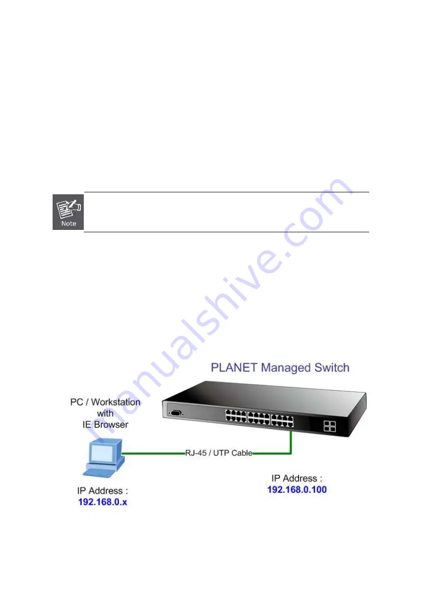 Planet IGSW-24040T Скачать руководство пользователя страница 44