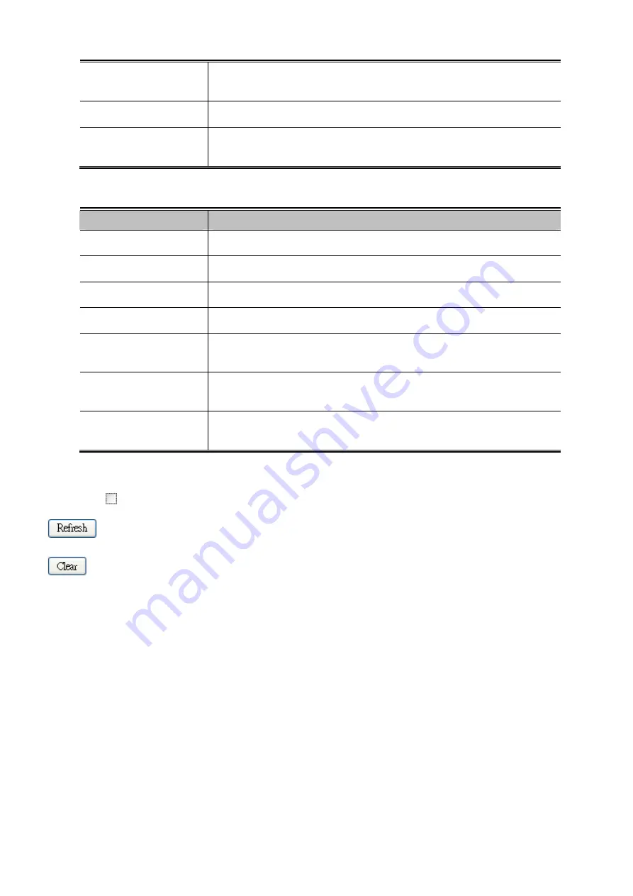 Planet IGSW-24040T User Manual Download Page 63