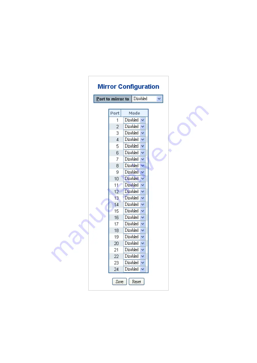 Planet IGSW-24040T User Manual Download Page 98