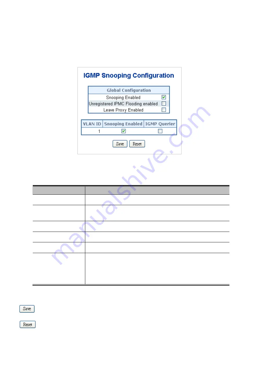 Planet IGSW-24040T User Manual Download Page 159