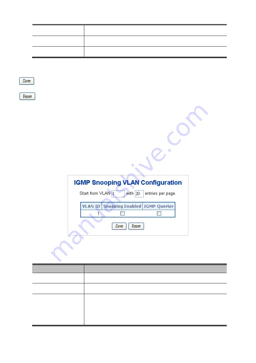 Planet IGSW-24040T User Manual Download Page 161