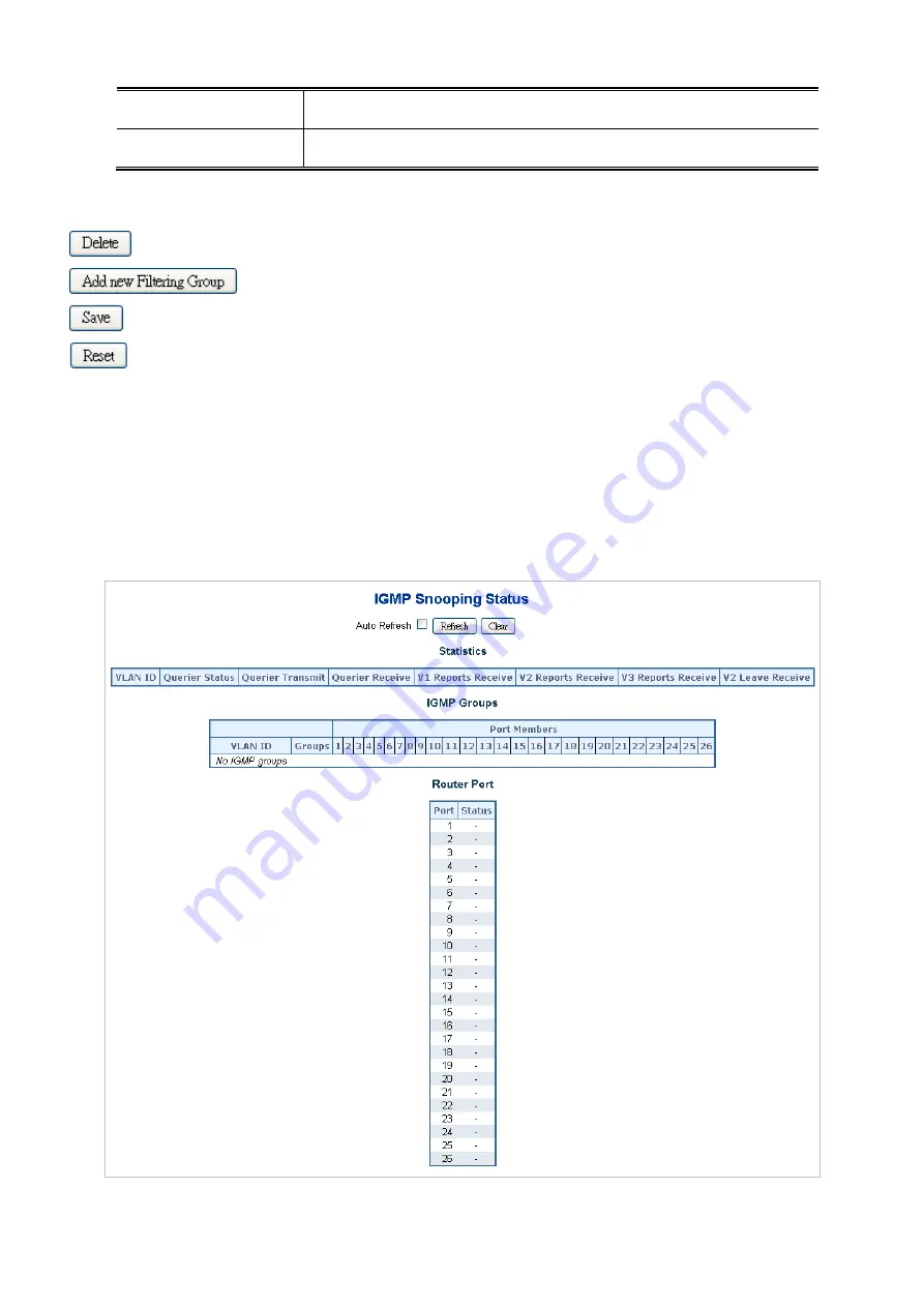 Planet IGSW-24040T User Manual Download Page 163