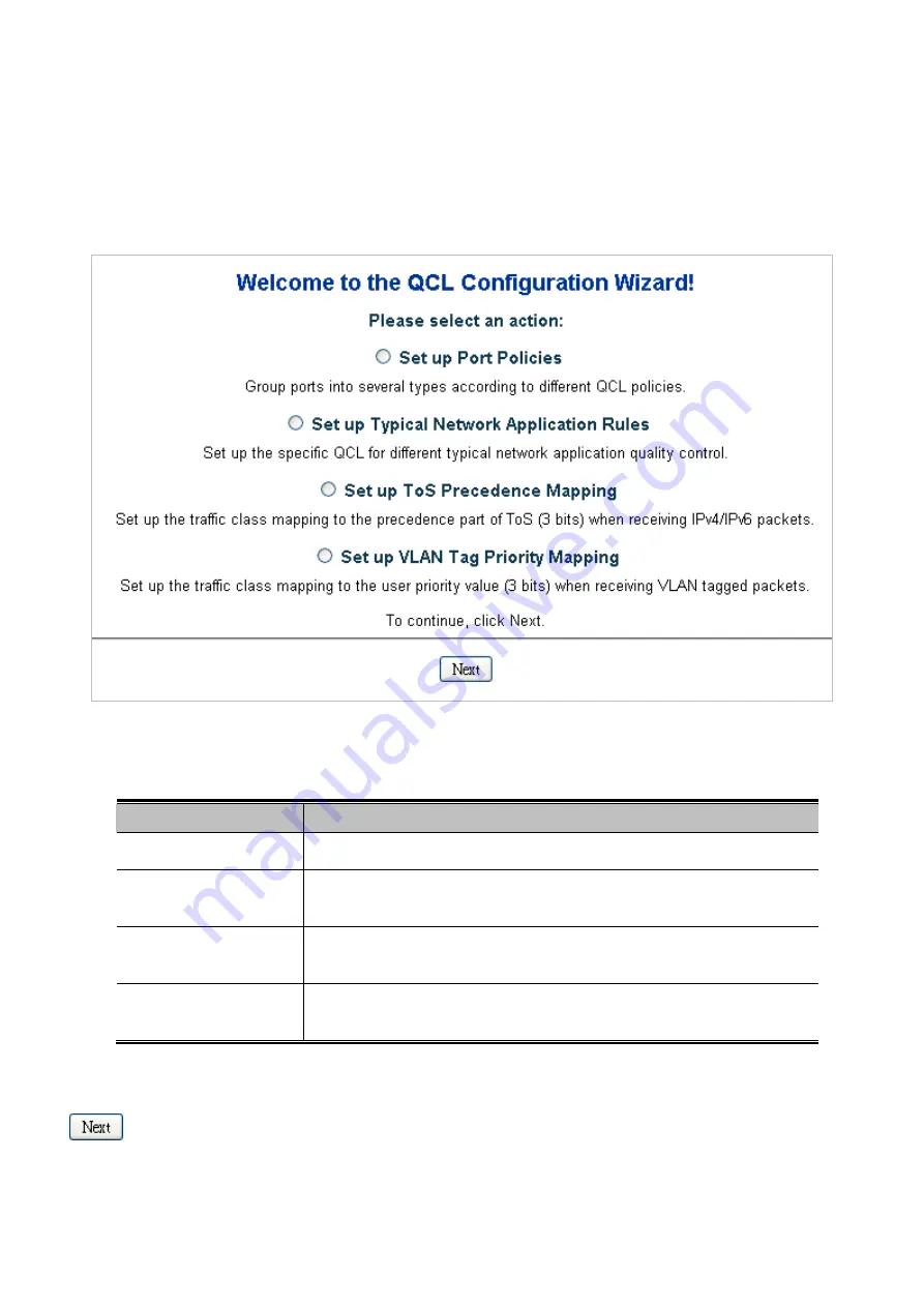 Planet IGSW-24040T User Manual Download Page 169