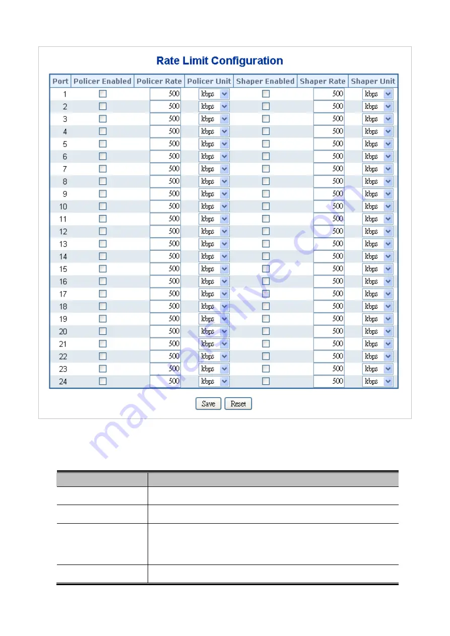 Planet IGSW-24040T Скачать руководство пользователя страница 182