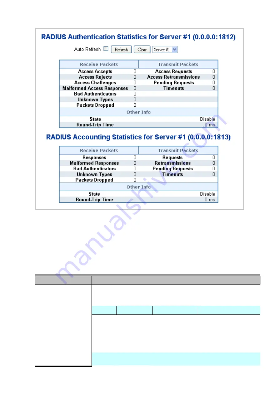 Planet IGSW-24040T User Manual Download Page 235