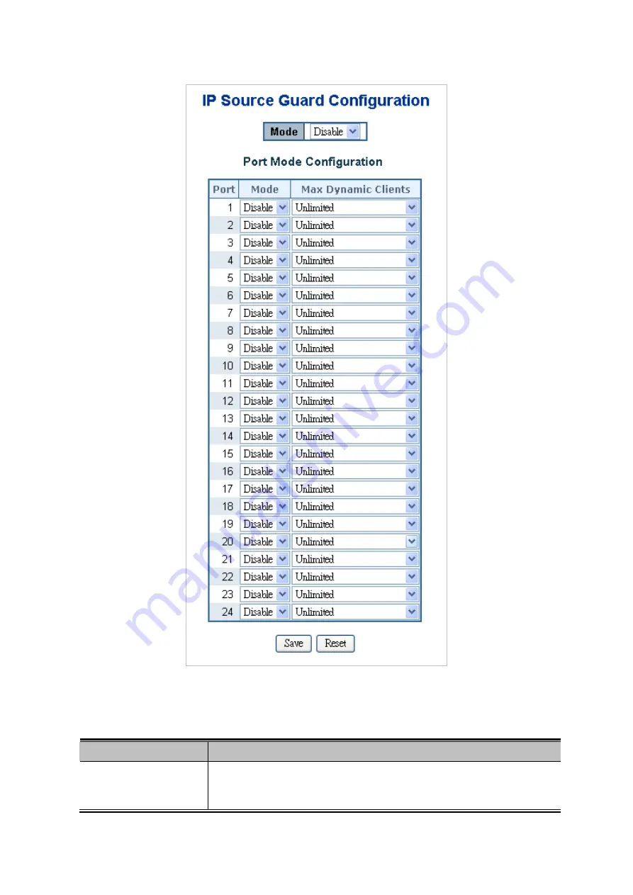 Planet IGSW-24040T User Manual Download Page 262