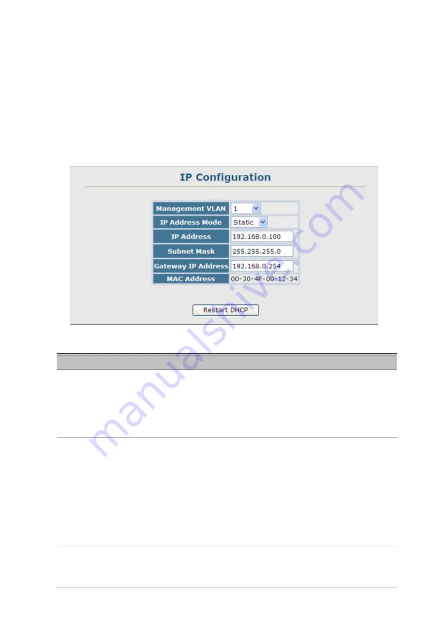 Planet IGSW-2840 Скачать руководство пользователя страница 56