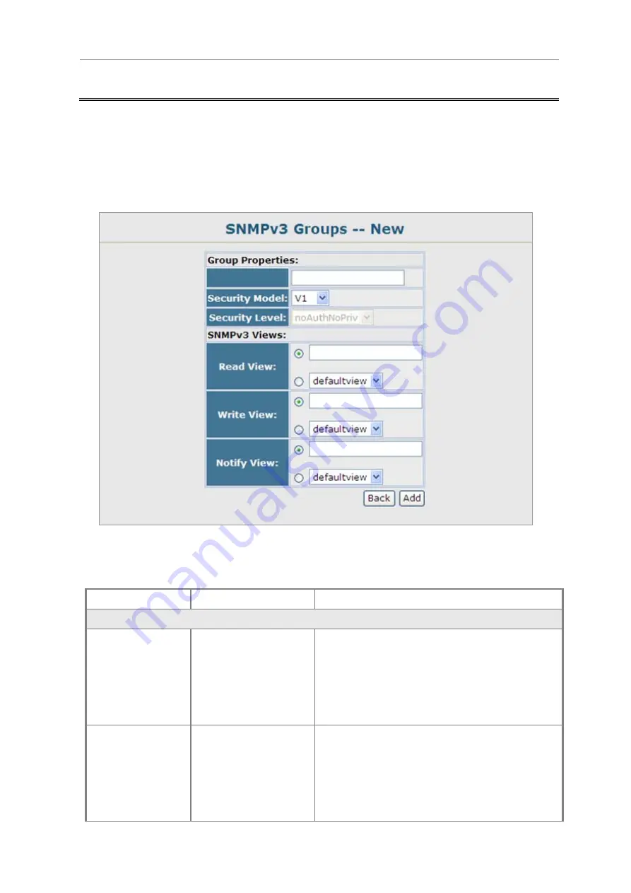 Planet IGSW-2840 User Manual Download Page 107