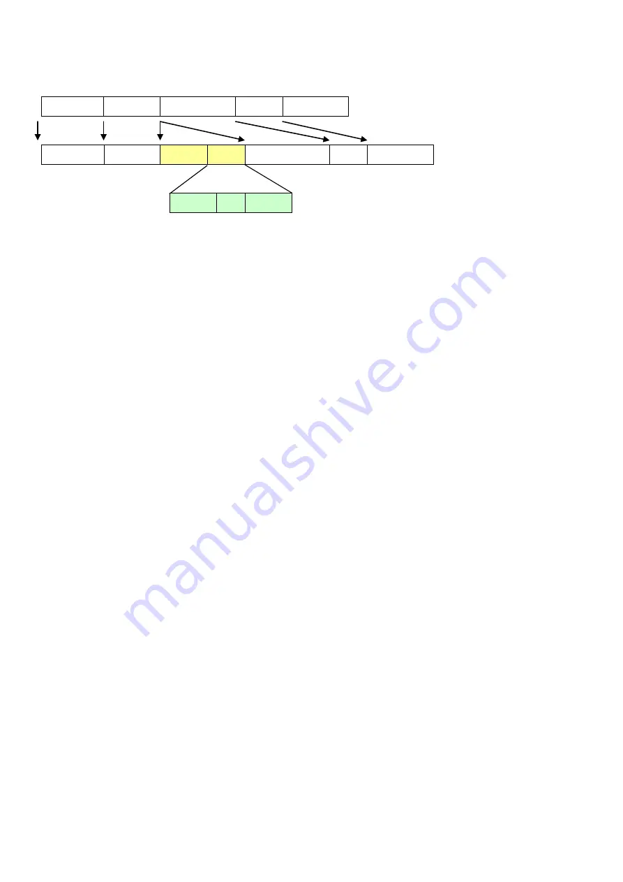 Planet IGSW-2840 User Manual Download Page 173