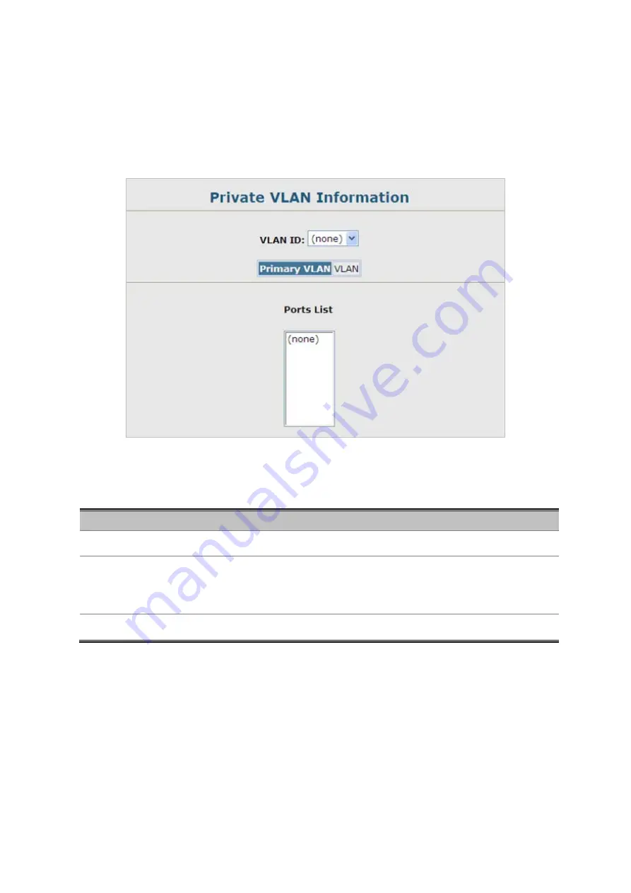 Planet IGSW-2840 User Manual Download Page 194