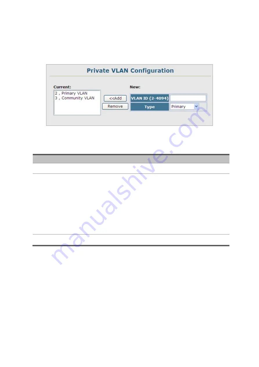 Planet IGSW-2840 User Manual Download Page 195