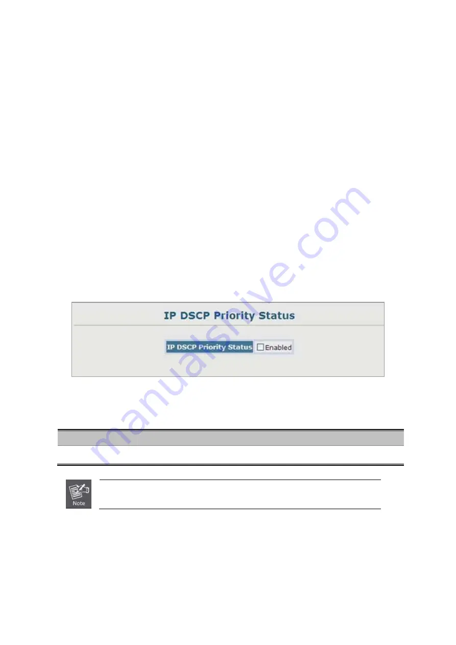 Planet IGSW-2840 User Manual Download Page 235