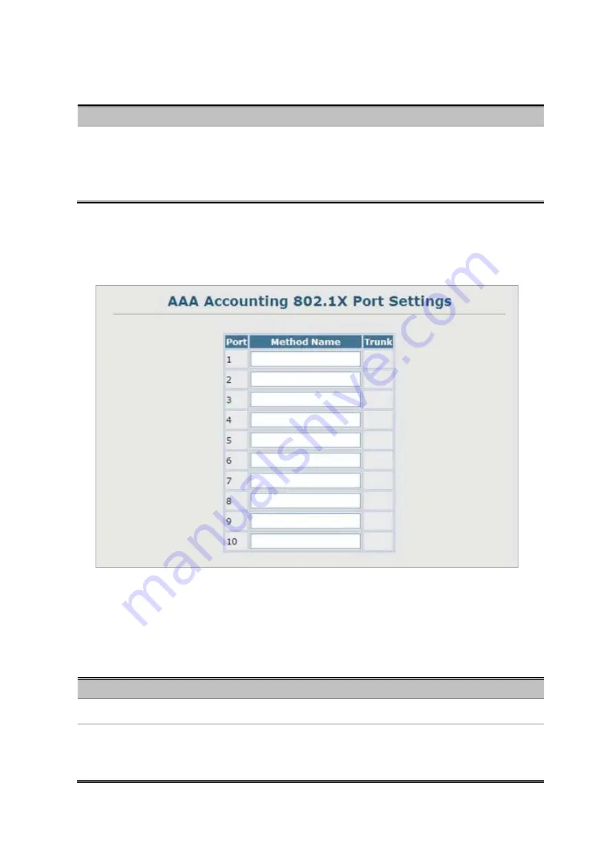 Planet IGSW-2840 User Manual Download Page 267