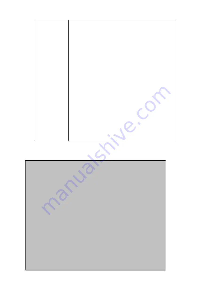 Planet IGSW-2840 User Manual Download Page 525