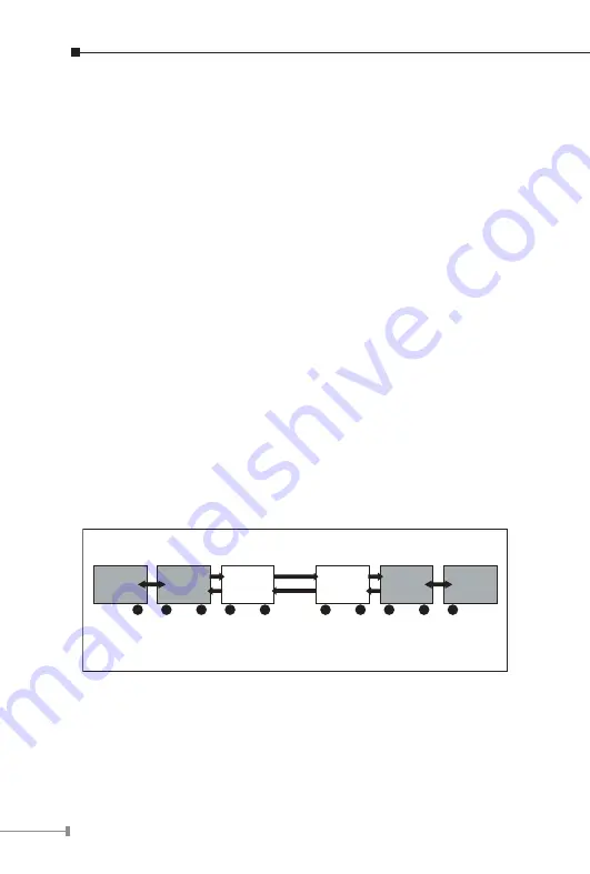 Planet IGTP-802T User Manual Download Page 28