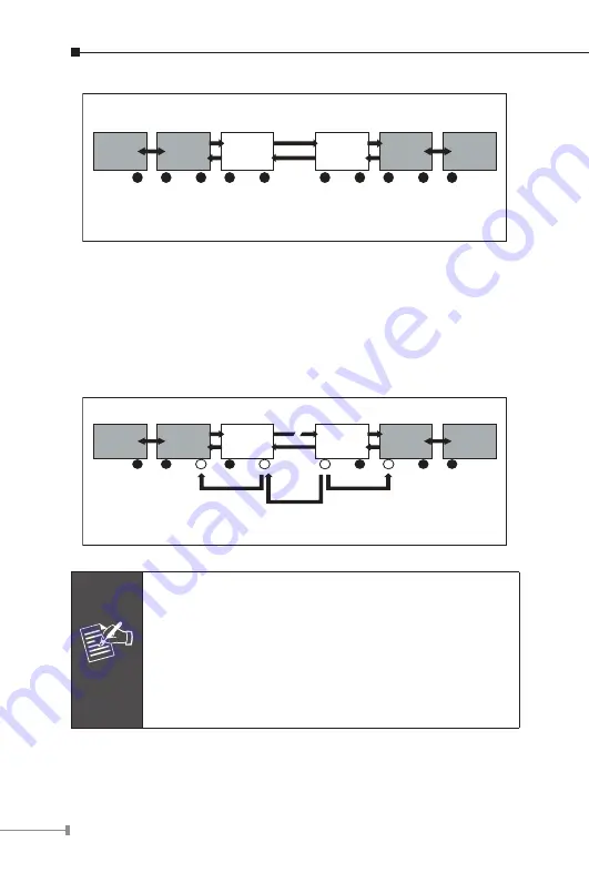 Planet IGTP-802T User Manual Download Page 30