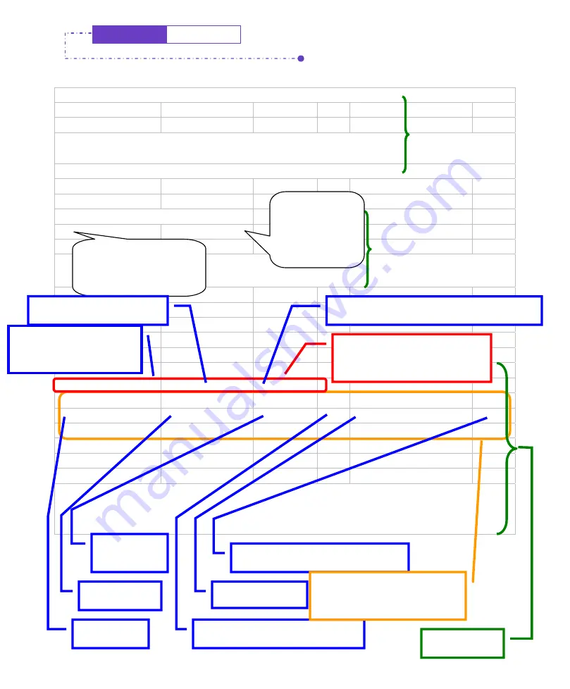 Planet IM-1000 User Manual Download Page 42