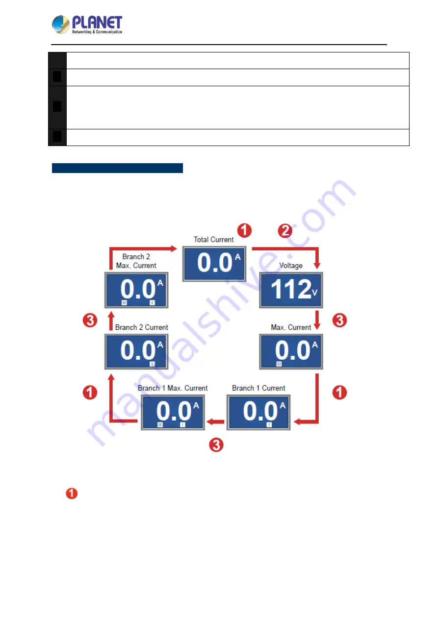 Planet IPM-4220 User Manual Download Page 18