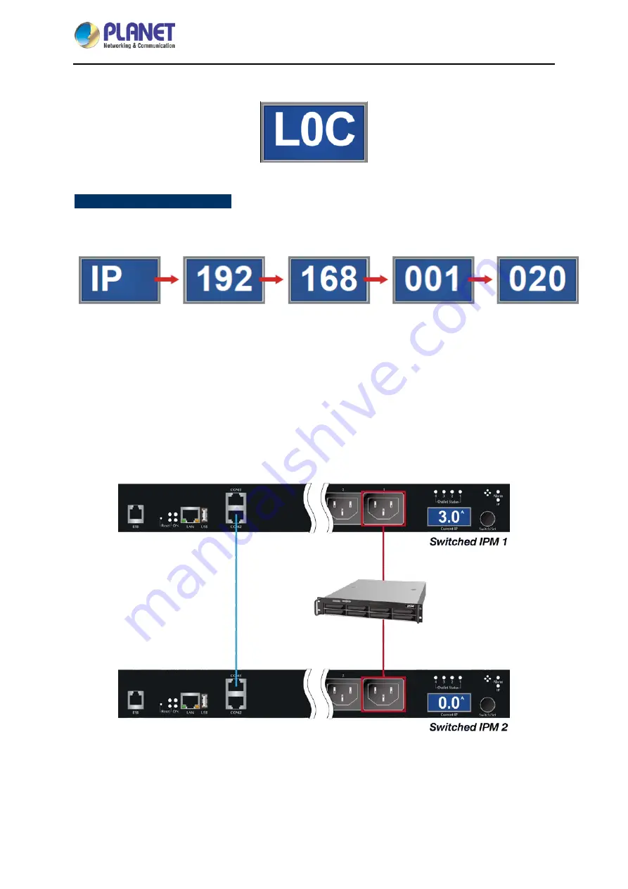 Planet IPM-4220 User Manual Download Page 20