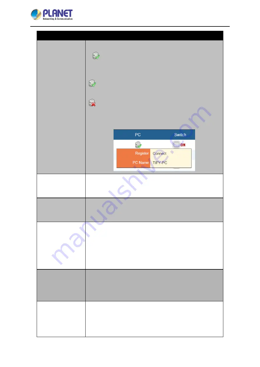 Planet IPM-4220 User Manual Download Page 31