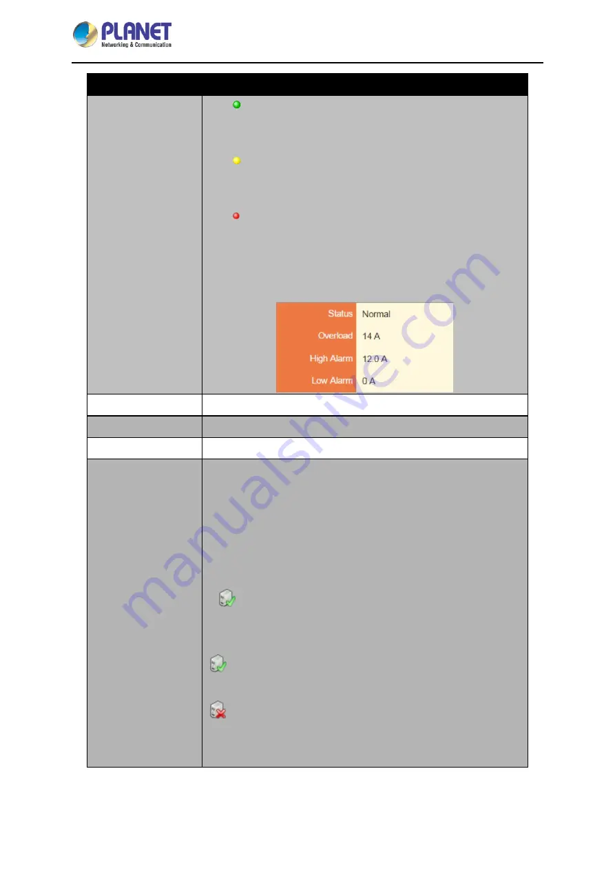 Planet IPM-4220 User Manual Download Page 33