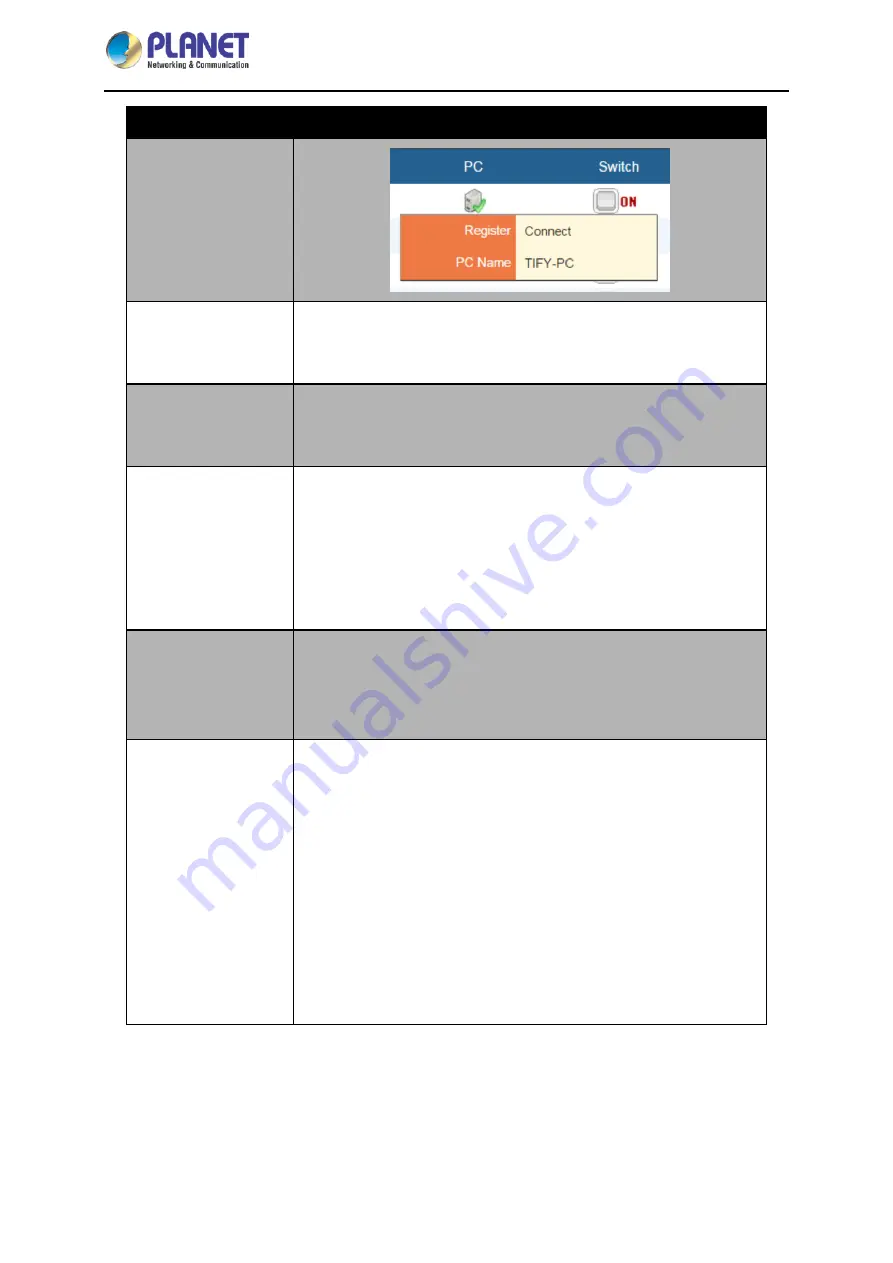 Planet IPM-4220 User Manual Download Page 34