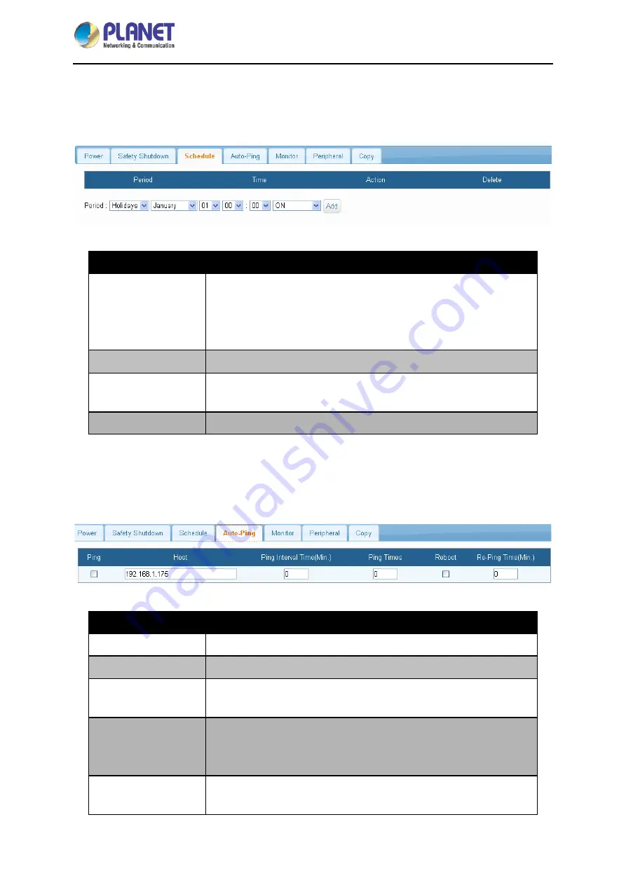 Planet IPM-4220 User Manual Download Page 41