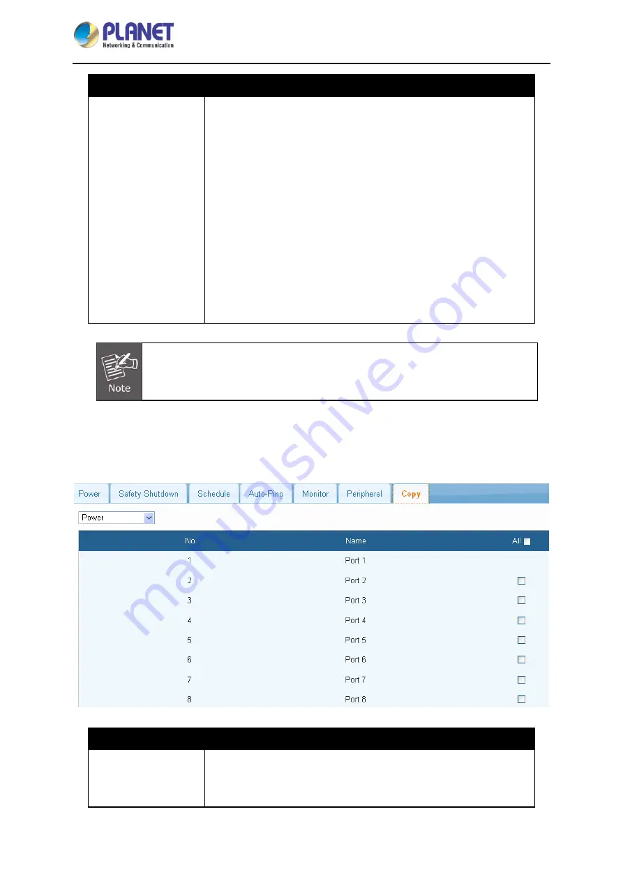 Planet IPM-4220 User Manual Download Page 43