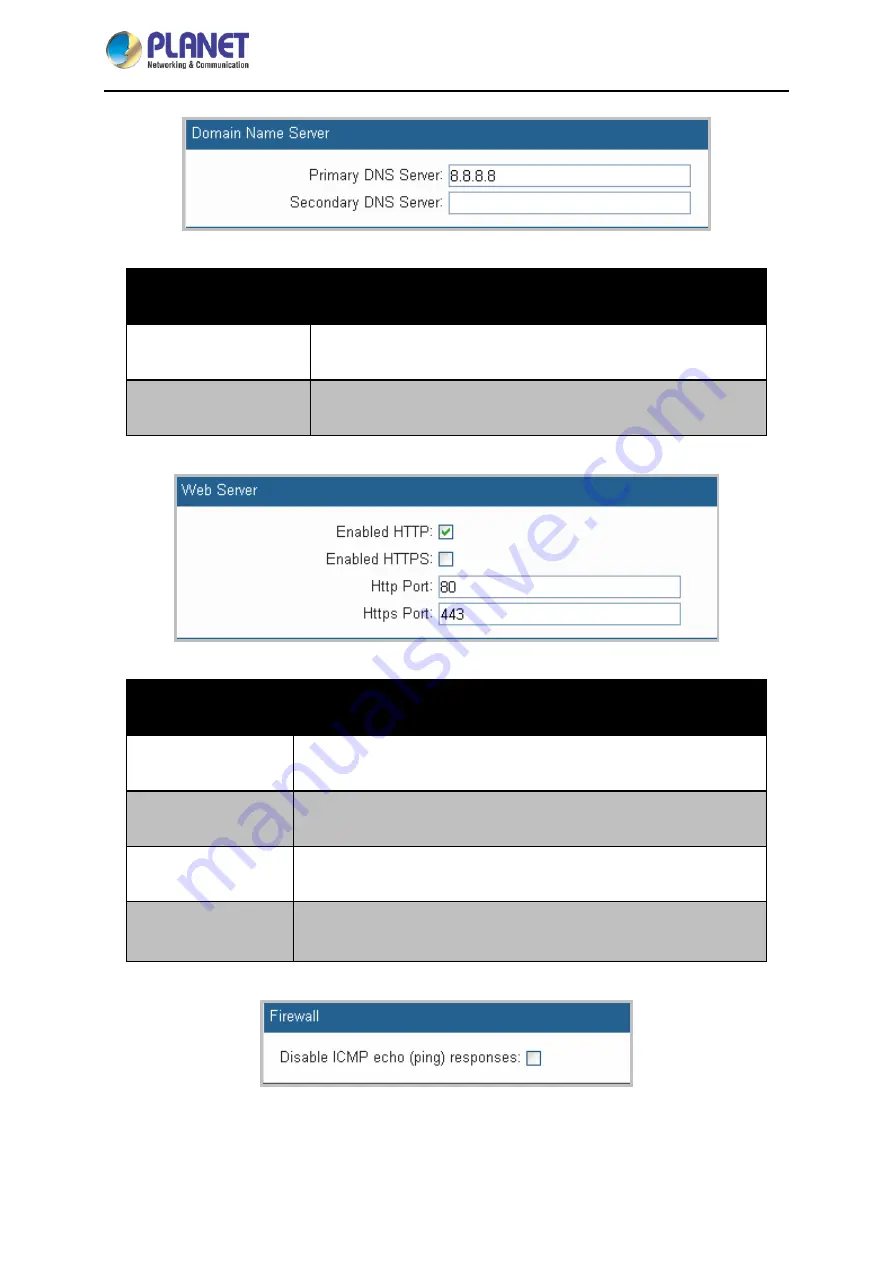 Planet IPM-4220 User Manual Download Page 45