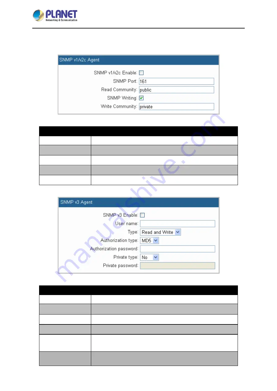 Planet IPM-4220 Скачать руководство пользователя страница 49