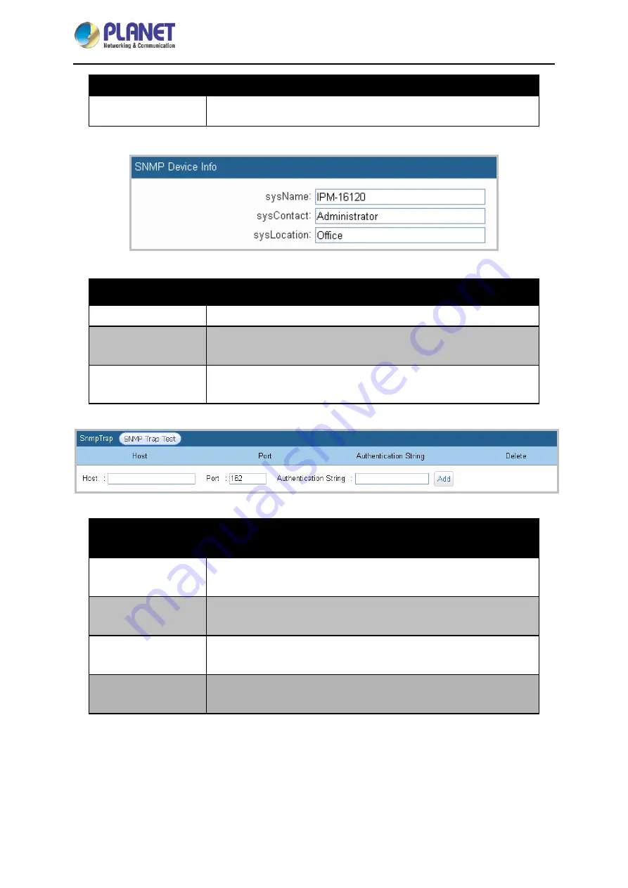 Planet IPM-4220 User Manual Download Page 50