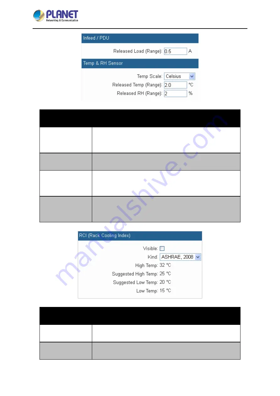 Planet IPM-4220 User Manual Download Page 53