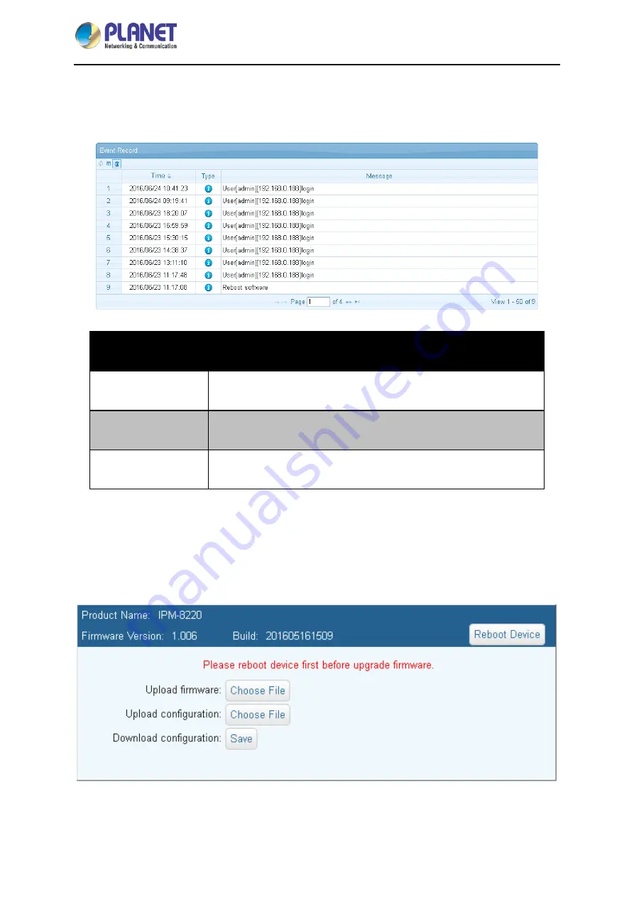 Planet IPM-4220 User Manual Download Page 64