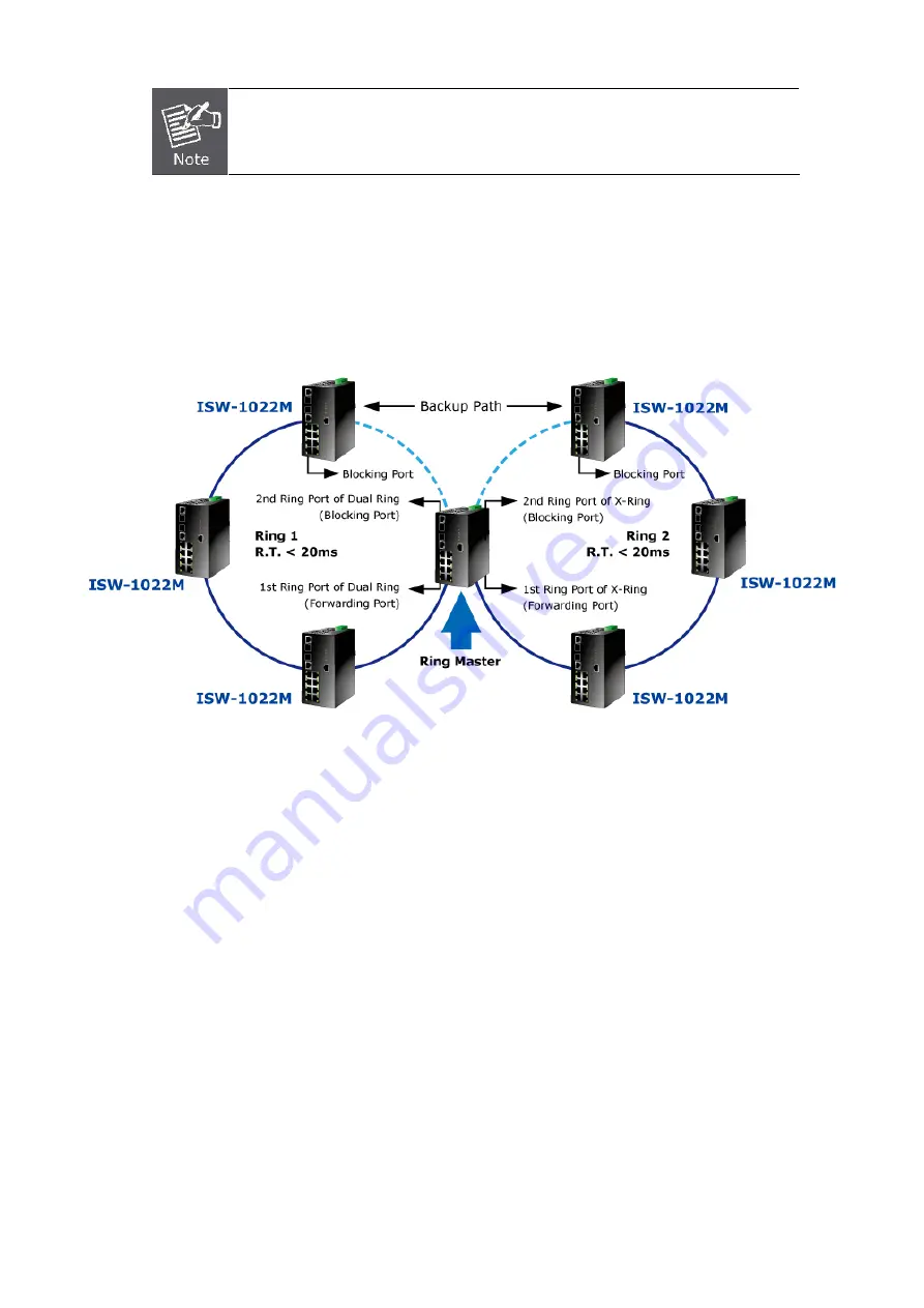 Planet ISW-1022M User Manual Download Page 104