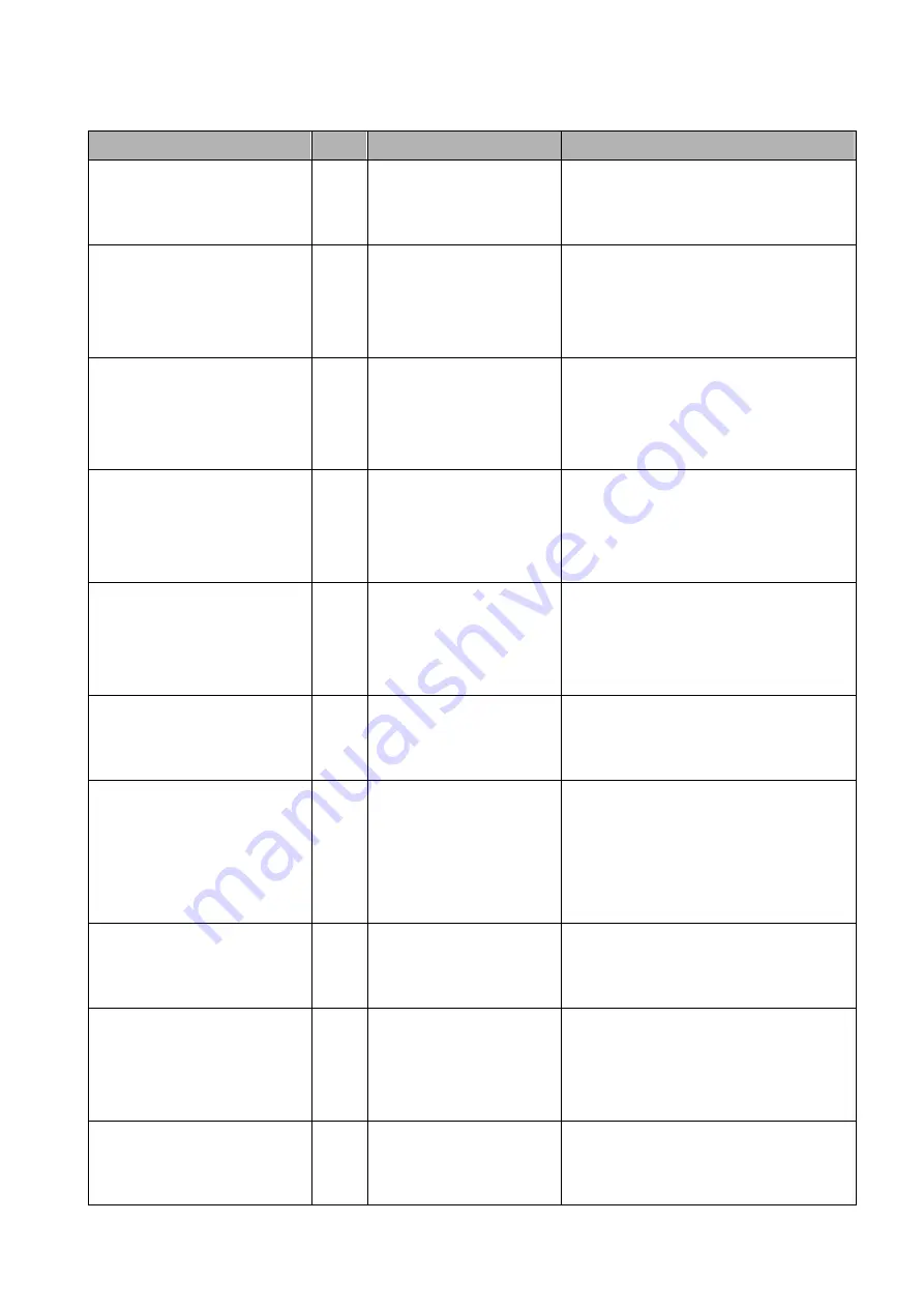 Planet ISW-1022M User Manual Download Page 131