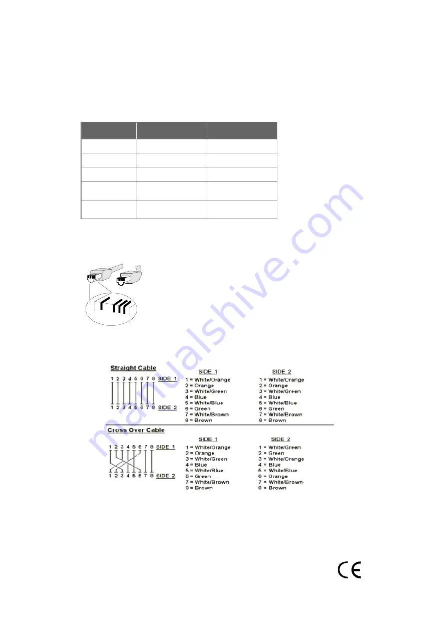 Planet ISW-500 User Manual Download Page 15