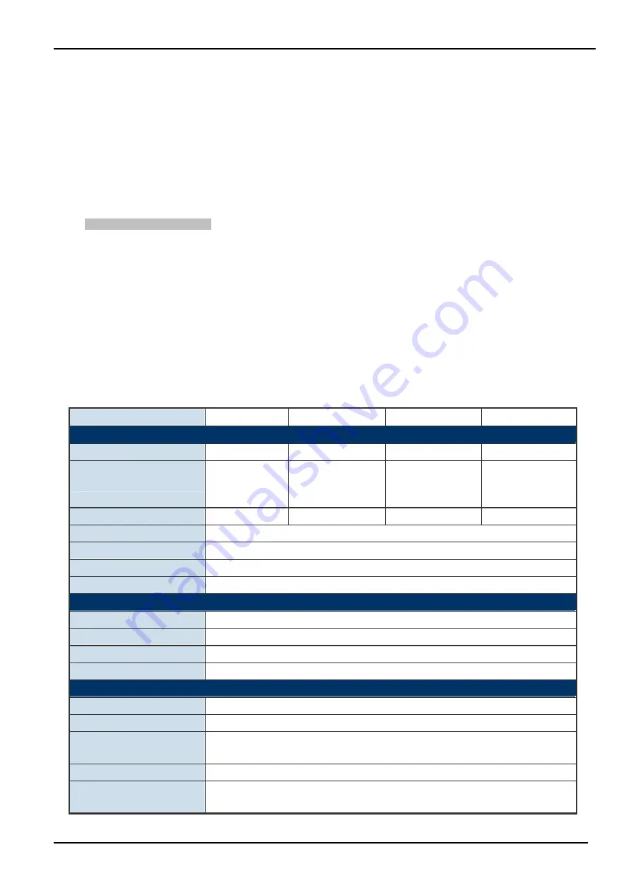 Planet ISW-504PS User Manual Download Page 9