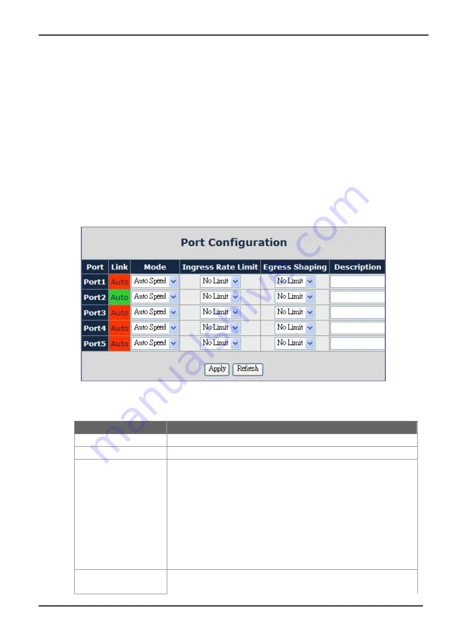 Planet ISW-504PS User Manual Download Page 44