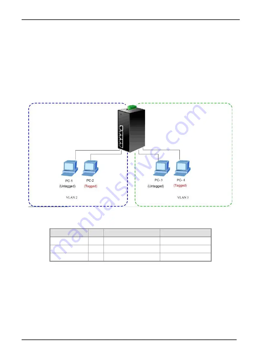 Planet ISW-504PS User Manual Download Page 56