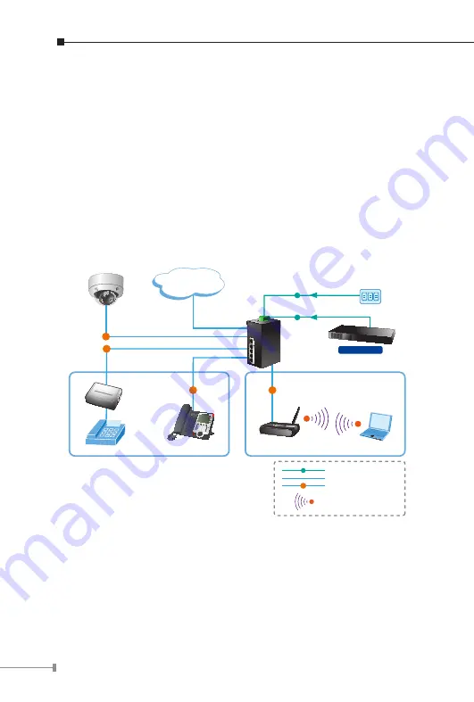 Planet ISW-504PT User Manual Download Page 18