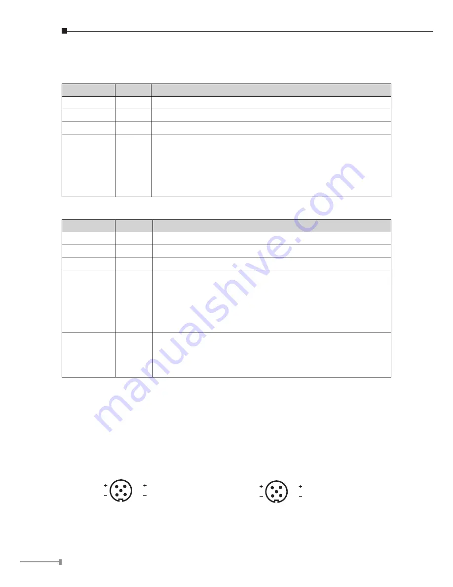 Planet ISW-800T-M12 User Manual Download Page 14