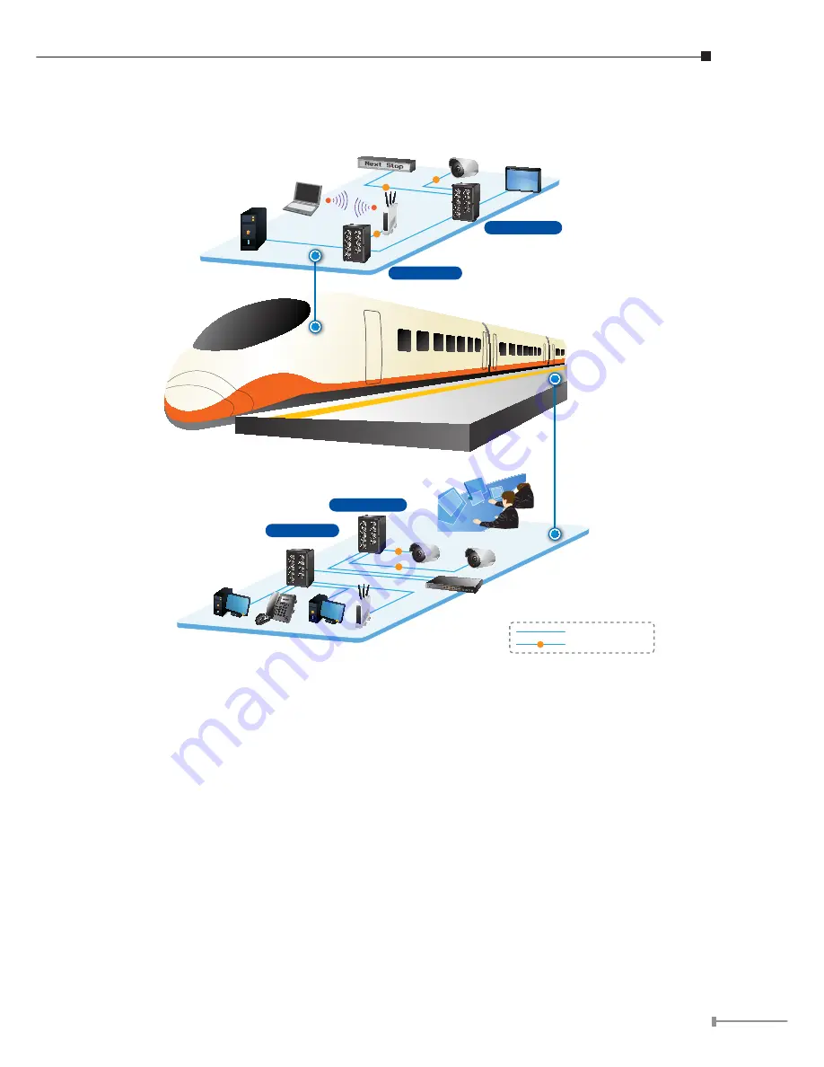 Planet ISW-800T-M12 User Manual Download Page 19